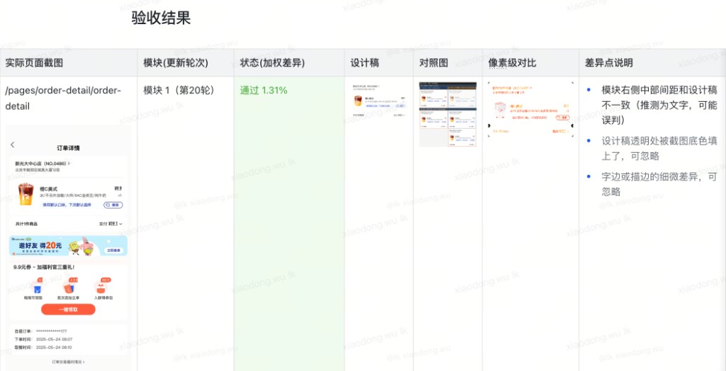 飞书验收结果表